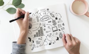 Key Questions For Any Account Plan - part 1 from JA Consulting